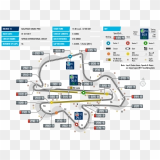 2017 Malaysian Grand Prix - Bahrain F1 2018 Map Clipart