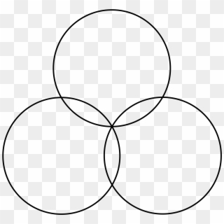 3 Circles Png - Triple Venn Diagram Clipart Transparent Png