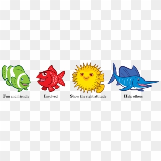 Our Fish Philosophy Consists Of Four Interconnected - Fish Philosophy Png Clipart