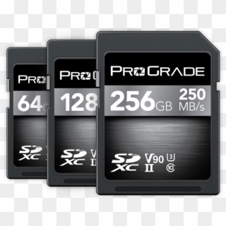 Peak Performance For Incredibly Rich Data Streams - Memory Card Clipart