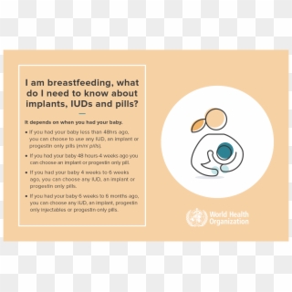 World Health Organization On Twitter - Circle Clipart