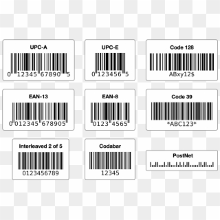 Barcode Scanner Svg Png Icon Free Download - Standard Upc Size Clipart