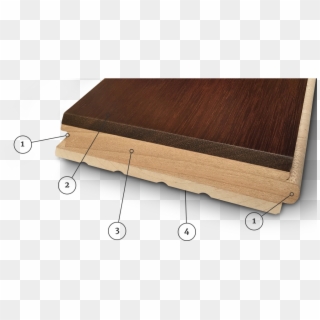 V3 Stablcor™ Technology - Plywood Clipart