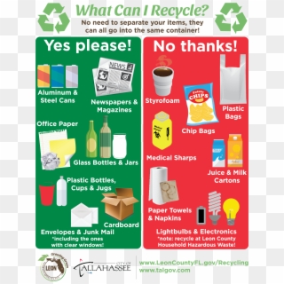 Recycling Yes And No Clipart
