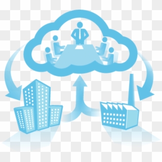 Cloud Management Solutions - Corporate Cloud Clipart
