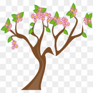 Spring - Spring Tree Clip Art - Png Download