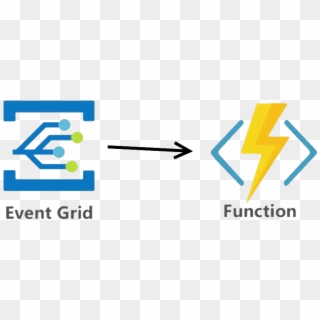 Locally Debugging An Event Grid Triggered Azure Function - Graphic Design Clipart