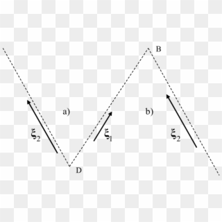 Graphic Representation Of A Pair Of Particles - Triangle Clipart