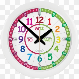 There Are 2 Ways To Tell The Time, Which One Should Clipart