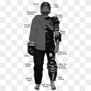 Pictures Of Hockey Equipment - Ice Hockey Player Gear Clipart