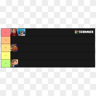 Home Alone 1 To - Apex Legends Tier List Clipart
