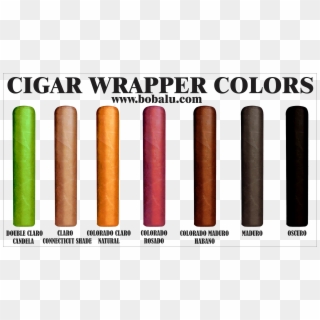 Cigar Size Names - Wood Clipart
