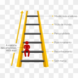 Imagem-2 - Stairs Clipart