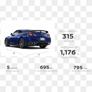 Drivers Are Assigned To A Unique Aspect Of Nissan Gt-r's - Nissan Gtr Price In Uae Clipart