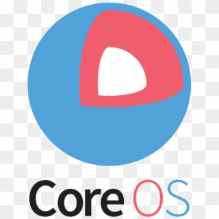 Coreos Symbols, Operating System, Open Source, Desktop, - Coreos Logo Png Clipart