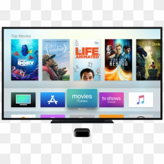 Apple Tv Accessibility Support - Online Advertising Clipart