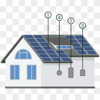 Photovoltaic Cells The Photovoltaic Cells Absorb Sunlight - Solar Panel Vector Png Clipart