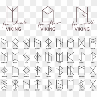 Viking 1914 Visual Identity Design Dynamic Logo Design - Freelance Graphic Designer Logos Clipart