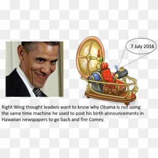 Potus Seeks Help From Obama After Learning Of Time - Time Travel Machine Png Clipart