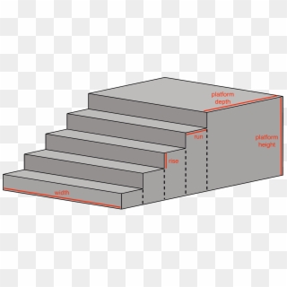 Concrete S Calculator Estimate Yards Needed For Stairs - Concrete Stairs Dimensions Clipart