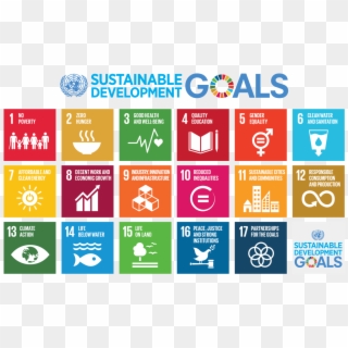 The United Nations Put Forth An Ambitious Plan- Seventeen - Sustainable Development Goals Clipart