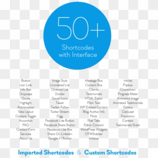 Preview Content Manager 40 Plus Shortcodes White - 기업 핵심 가치 제약 Clipart