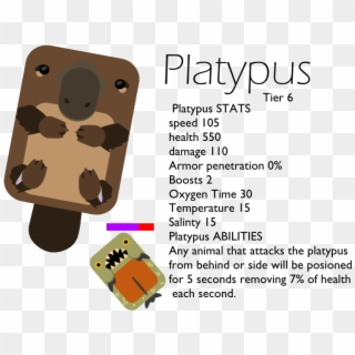 Animal[animal]platypus Clipart