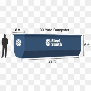 Picture Library Library Commercial Rentals Tampa Bay - Dumpster Size Comparisons Clipart