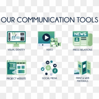 Communication Tool Agency Eu Project Visuals Online - Website Communication Clipart