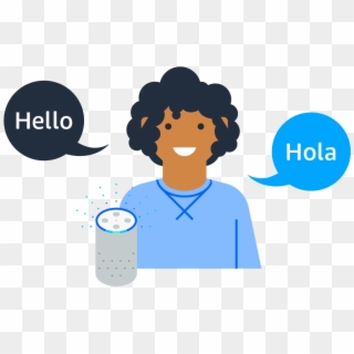 Learn More - Spanish Language Clipart