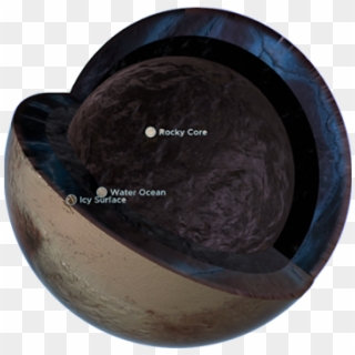 Pluto-struct - Eye Shadow Clipart
