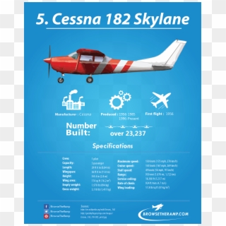 Cessna 182 - Advertising Ideas By Airplane Clipart