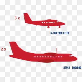 Airplane Clip Passenger Plane - Atr 42 500 600 Winair - Png Download