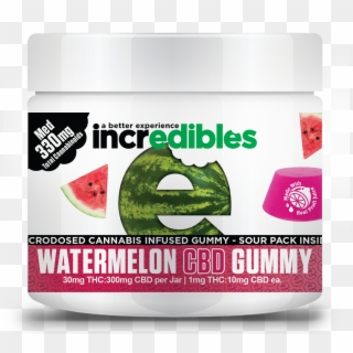 Incredibles Watermelon Cbd Gummy - Watermelon Clipart