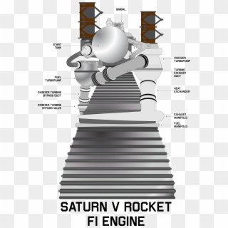 This Free Icons Png Design Of Rocket Engine - Rocket Engine Clipart