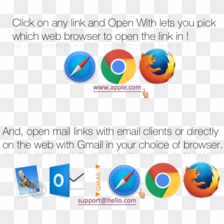 Browser, Mail Client, Gmail Picker - Firefox Clipart