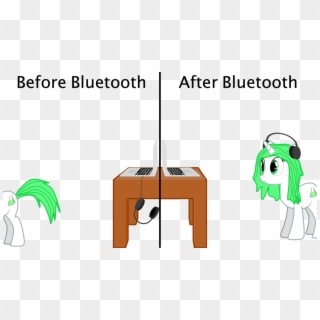 Sciencesean, Before And After, Bluetooth, Computer, Clipart