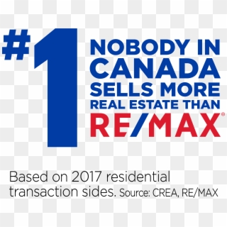 Remax Png Clipart