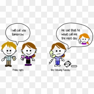 Reported Speech Tense Changes Clipart