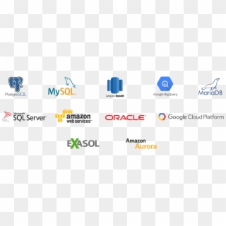Google Cloudsql, Microsoft Sql Server, Oracle And Exasol, - Amazon Web Services Clipart