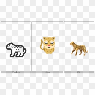 Leopard On Various Operating Systems - Cartoon Clipart