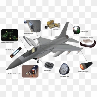 Fast Jet Applications - Lights On Military Aircraft Clipart