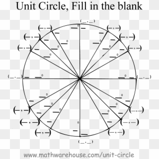 Top - - Fill In Printable Unit Circle Clipart