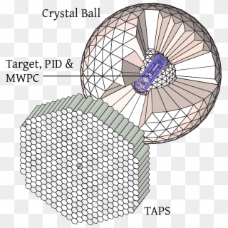 A General Sketch Of The Crystal Ball, Taps, And Particle - Circle Clipart
