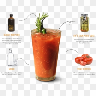 Stu's Classic Bloody Mary Mix - Bloody Mary Clipart