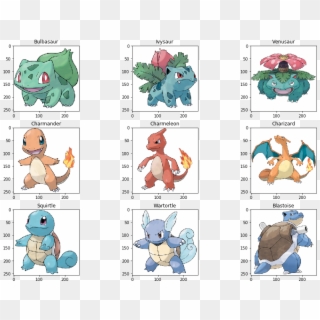 Each Image Has A Resolution Of 256 Pixels X 256 Pixels - Pokemon Gender Difference Fanart Clipart