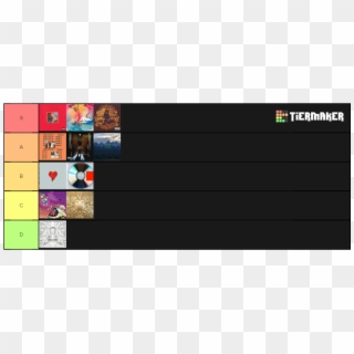 Kanye West Albums - Girl Scout Cookie Tier List Clipart