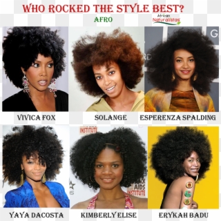 Other Exciting Articles For You - Afro Clipart