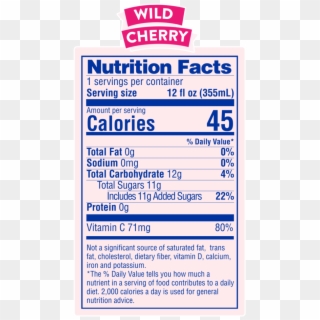 Atay Nutrition Labels 12oz Cherry - Nutrition Facts Clipart