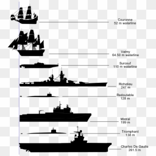 Navy Ship Png Download - French Navy Ships Silhouettes Clipart